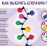 Как выбрать елочную  гирлянду. - Администрация Тёпло-Огарёвского района